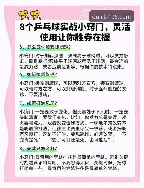 体育观赛体验评测 中国男乒世锦赛小组赛制胜技巧解析:在196体育官网一键登录观赛的实战操作教程